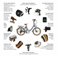 Juicy Bike POCO Dutch Style Step Through Electric Bike HEATH - Image 2